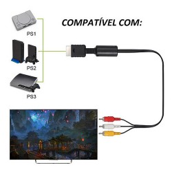 Cabo Av audio e video Compativel Com ps1 ps2 ps3 